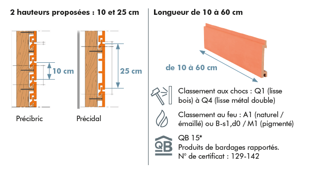 biobric_facades_standard Bio'bric façades : Précibric ou Prédical