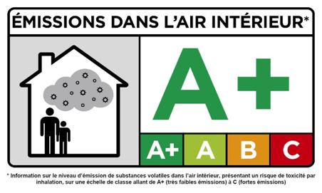 Etiquette sur les émissions dans l'air intér Faibles émissions de COV
